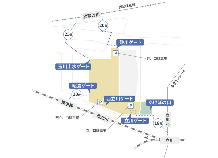 昭和記念公園へのアクセス